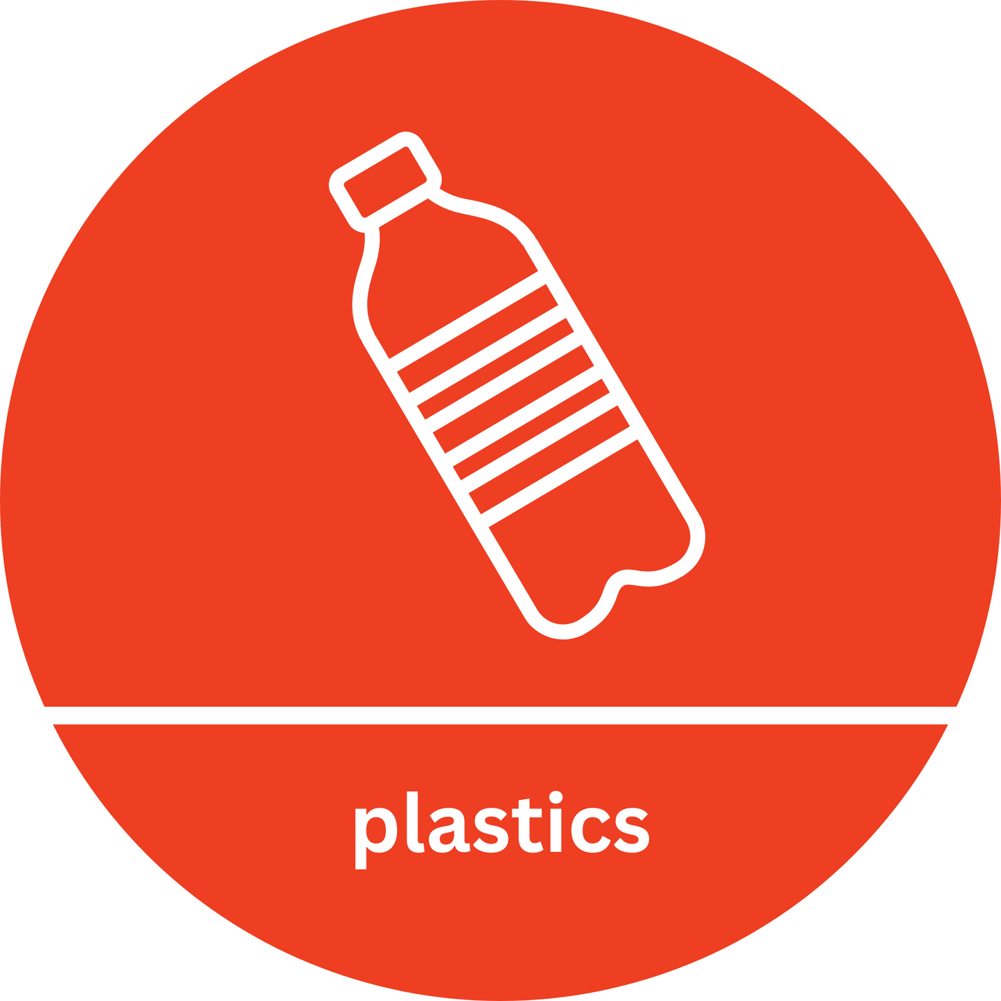 Downloadable Plastics Recycling Sticker