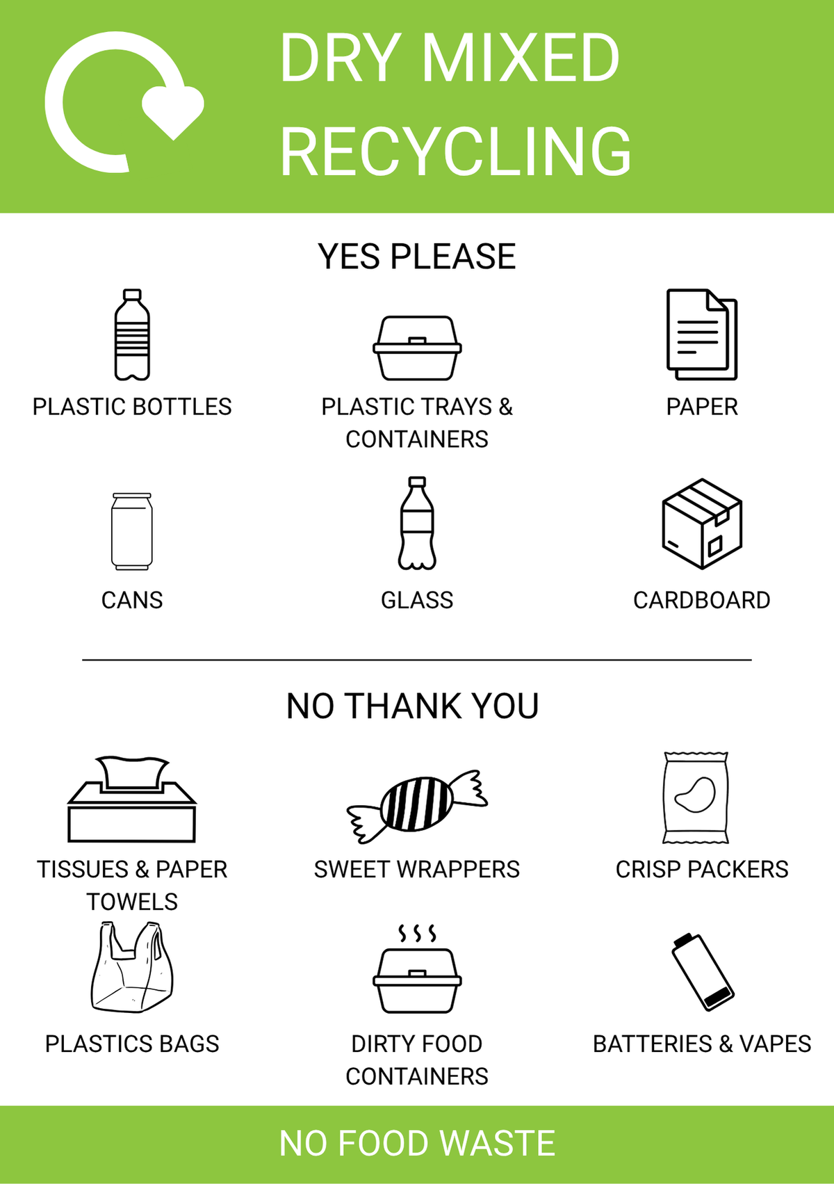 Professional A4 Mixed Recycling Sticker