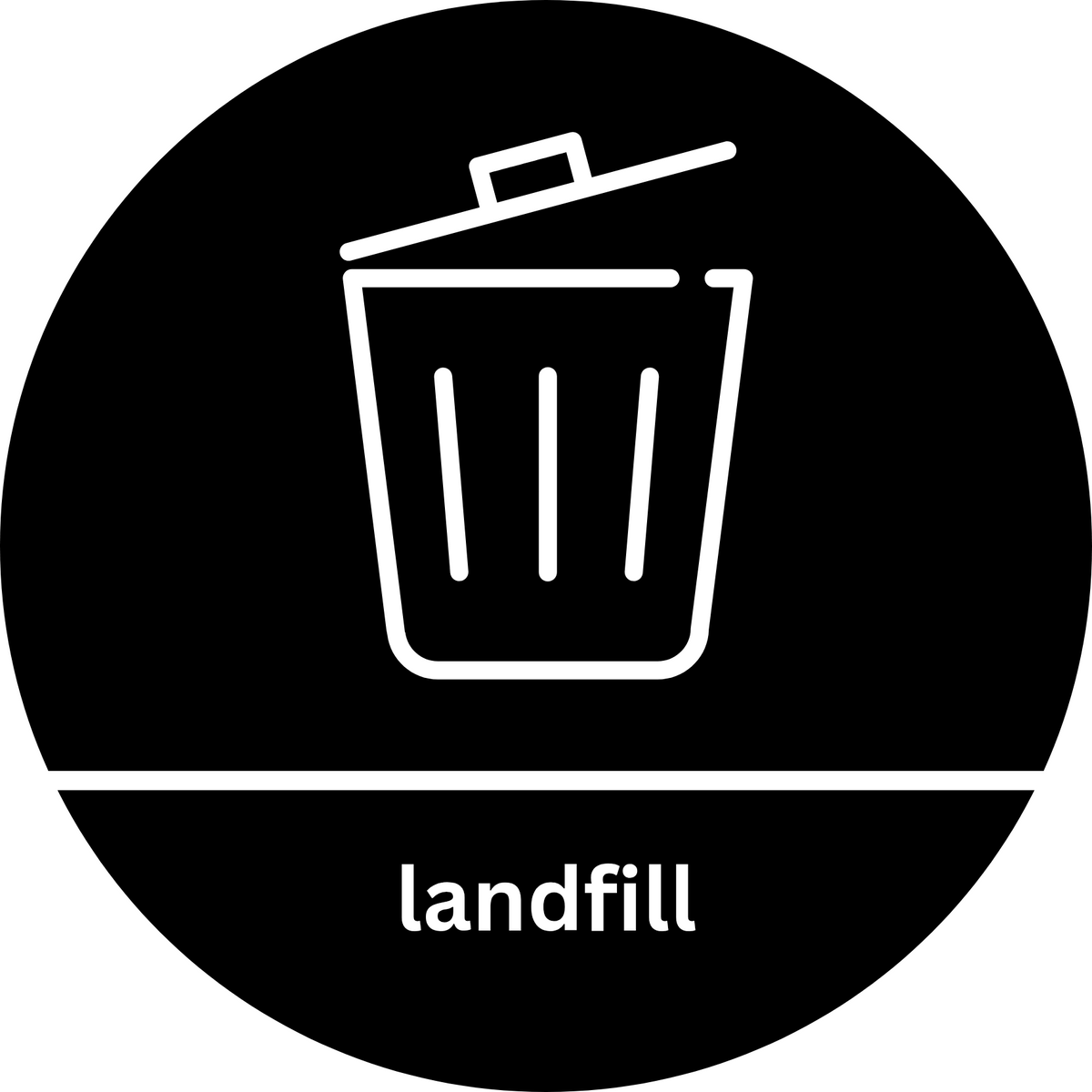 Landfill Waste Sticker