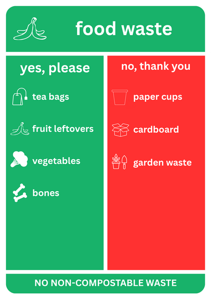 Simpler Recycling Sticker Pack