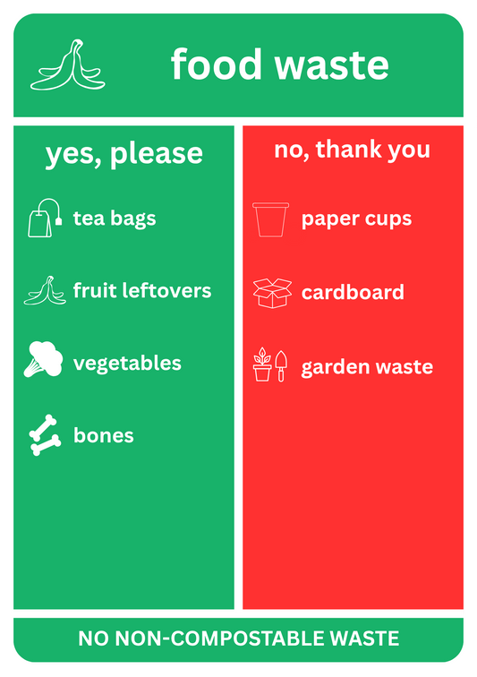 Detailed A4 Food Waste Recycling Sticker