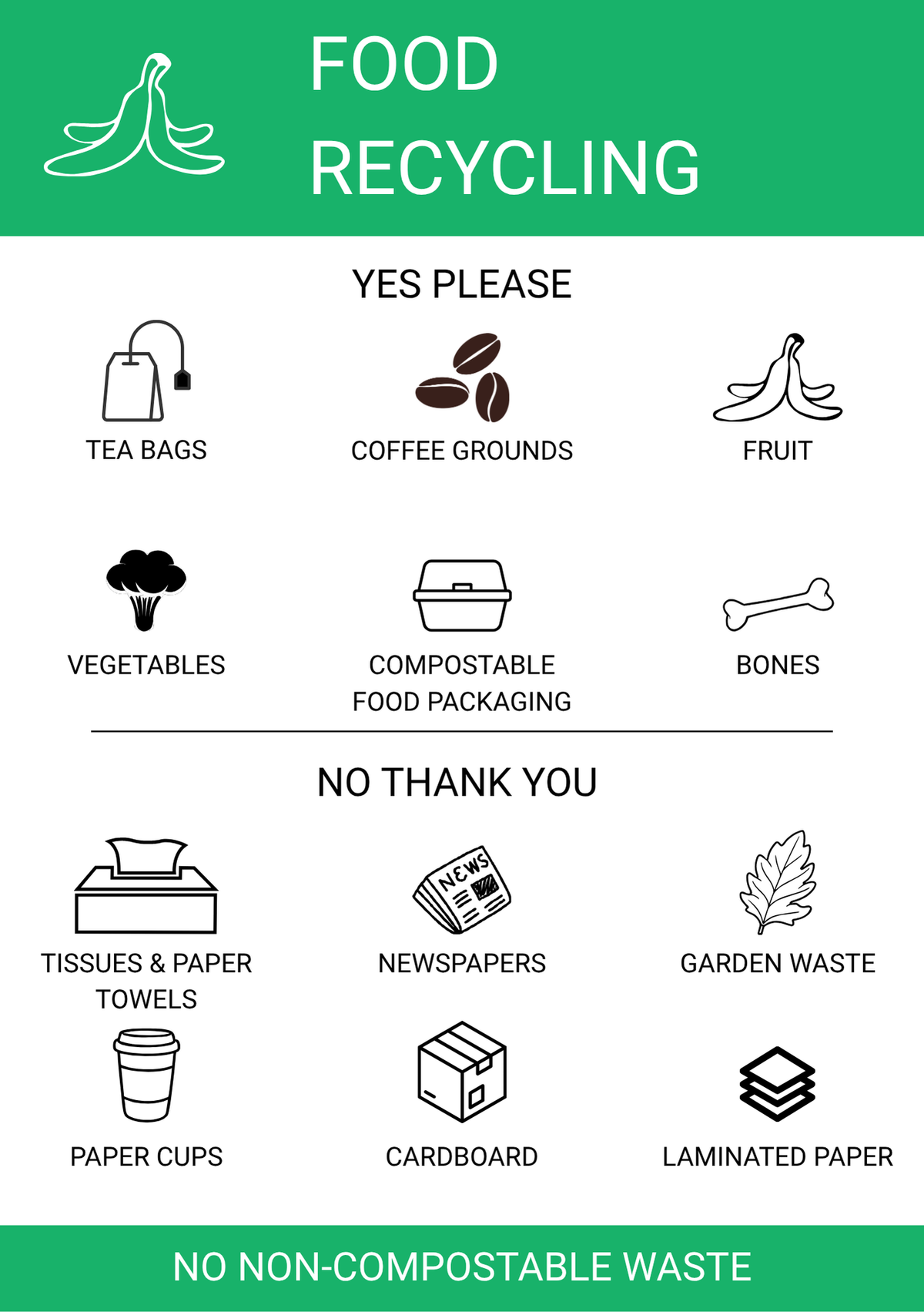 Professional A4 Food Waste Sticker