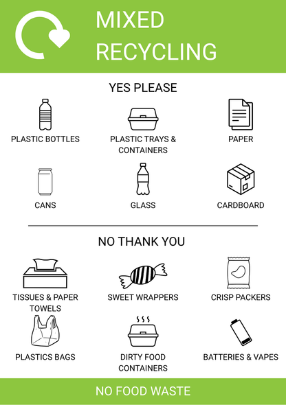 Professional A4 Mixed Recycling Sticker