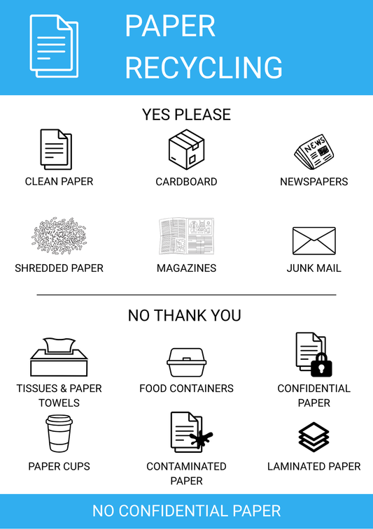 Professional A4 Paper Recycling Sticker