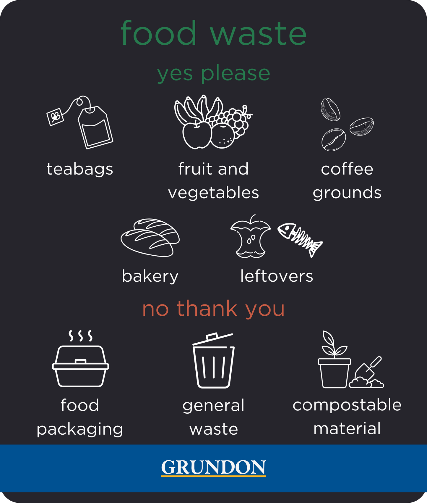 Professional Office Recycling Bin - Replacement Signage