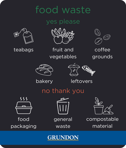 Professional Office Recycling Bin - Replacement Signage