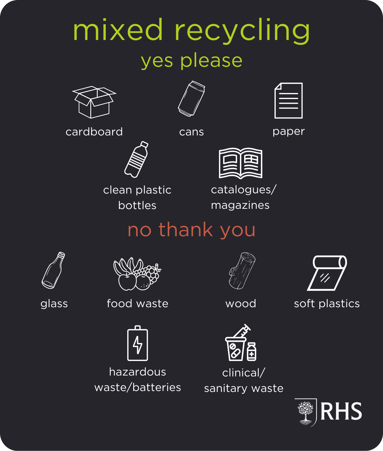Professional Office Recycling Bin - Replacement Signage