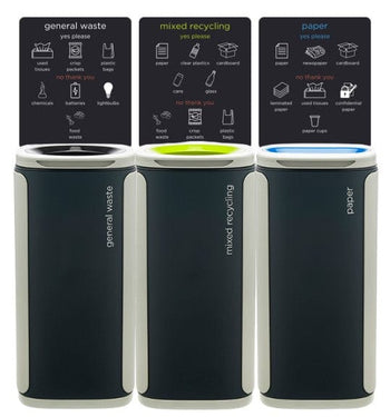 Professional Office Recycling Bin - Replacement Signage