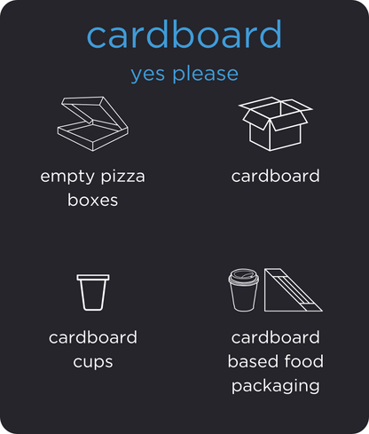 Professional Office Recycling Bin - Replacement Signage