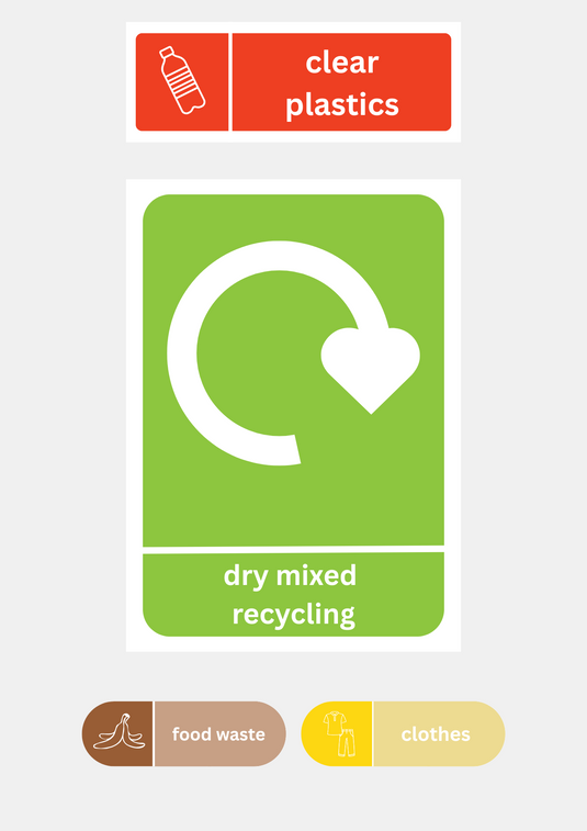 Recycling Stickers | Fast Delivery As Standard