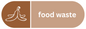 Food Waste Pill Shaped Sticker