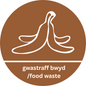 Bilingual Food Waste Recycling Sticker