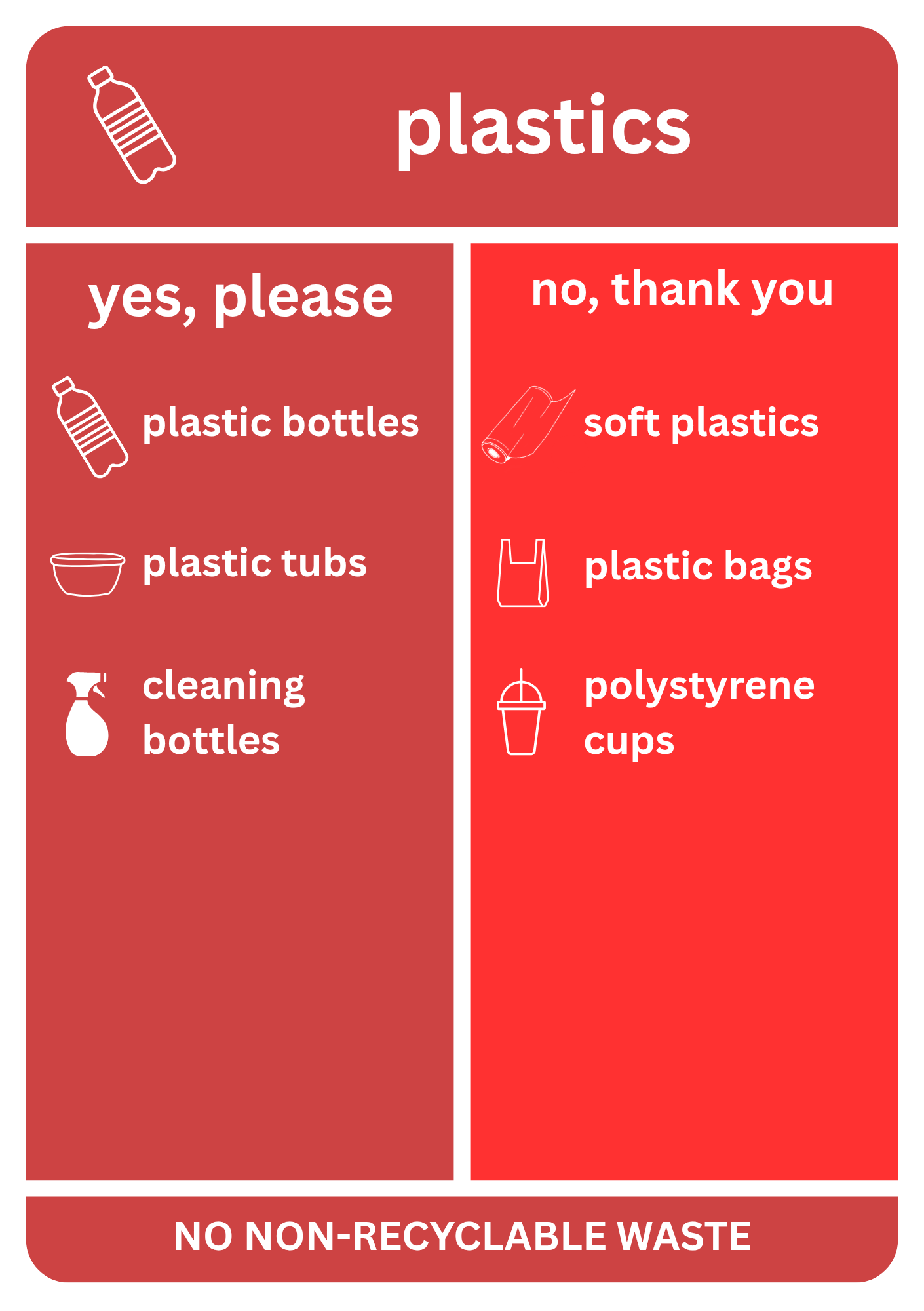 Detailed A4 Plastic Recycling Sticker