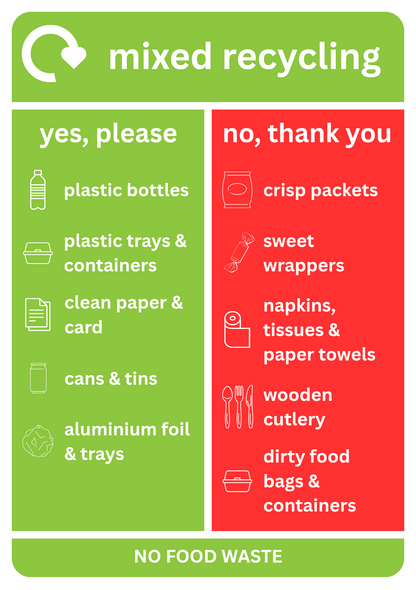 Simpler Recycling Sticker Pack
